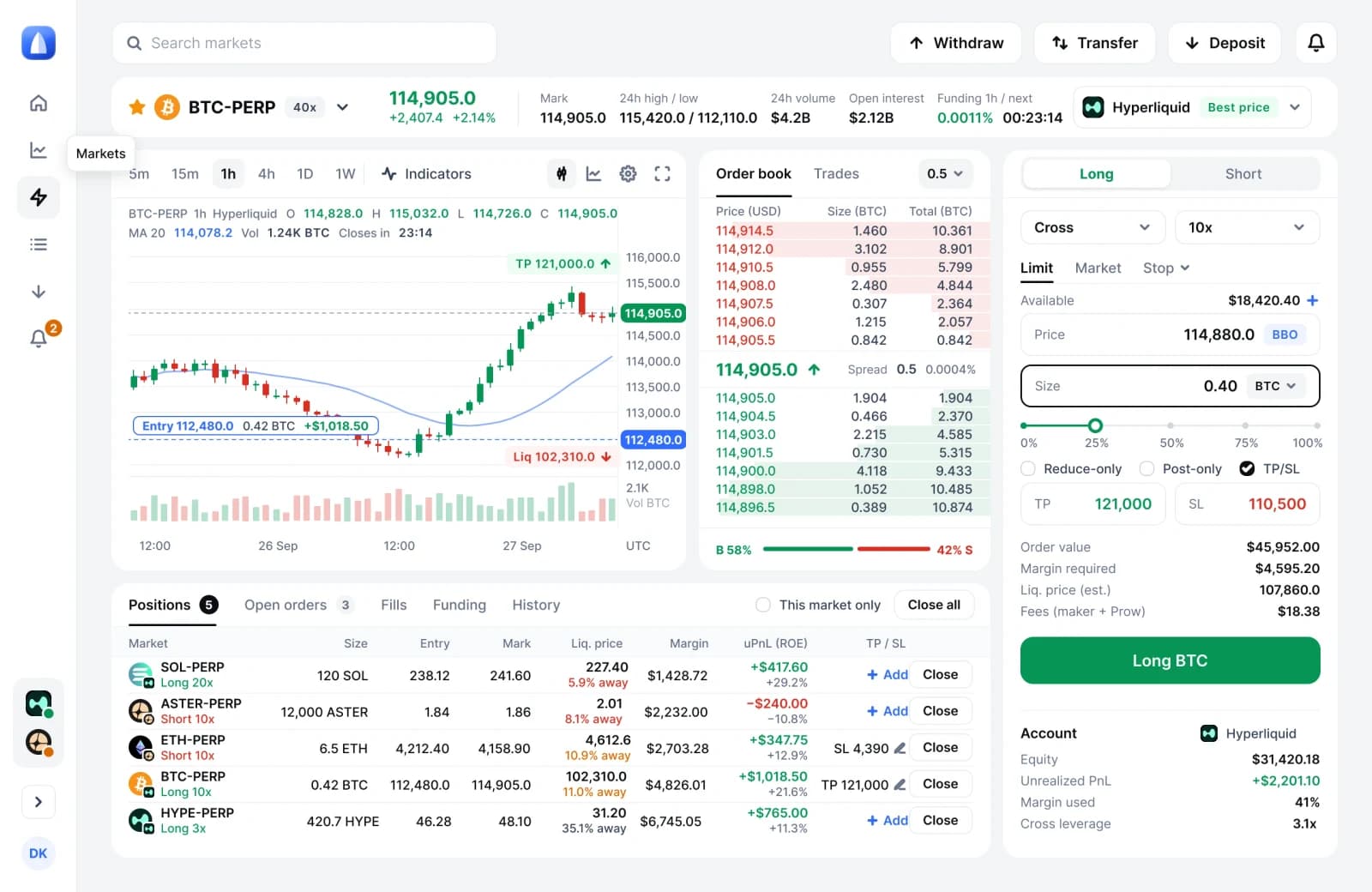 Prow desktop trade screen with chart, order book, ticket and five open positions